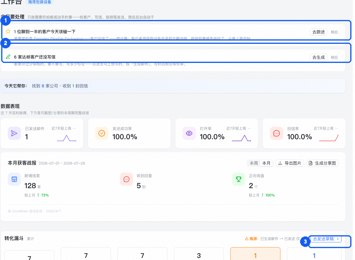 第五步:工作台先列出今天要处理的回复和待办,再从对应入口继续
