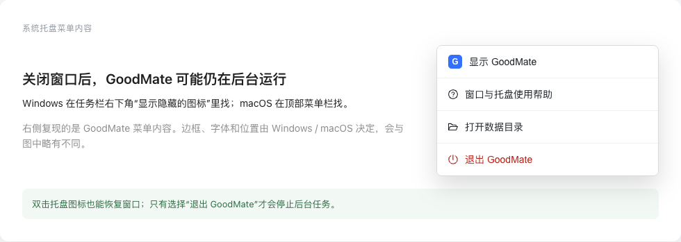 托盘菜单内容复现:显示 GoodMate、窗口与托盘使用帮助、打开数据目录或退出 GoodMate