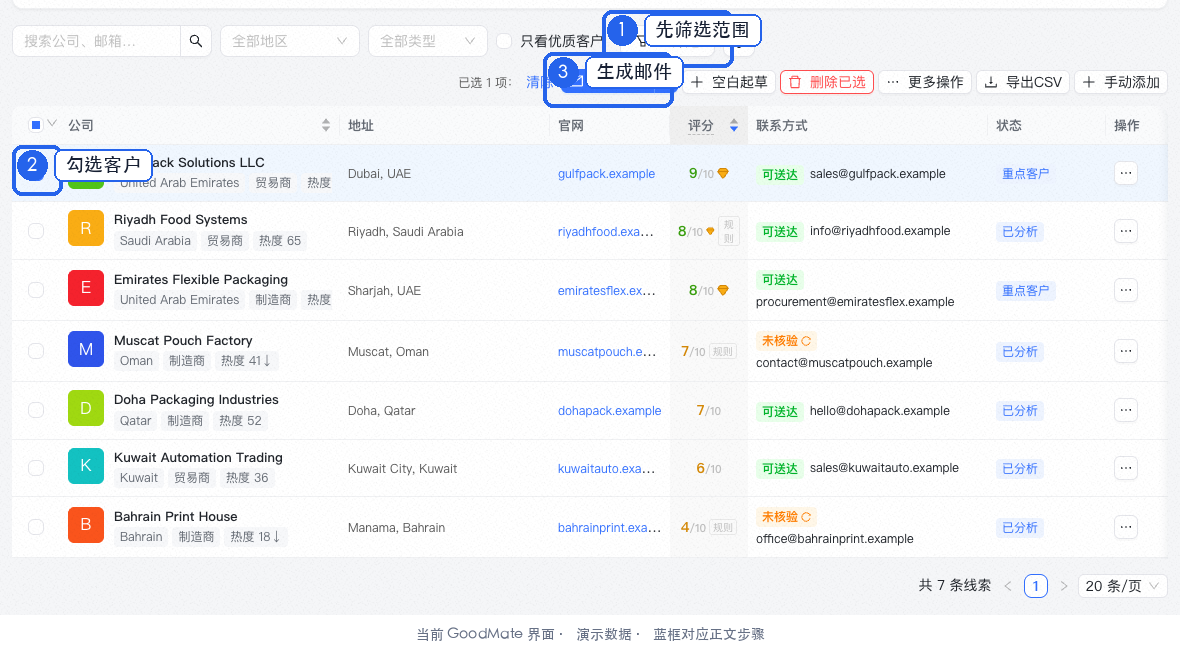 第三步:先筛选范围,再勾选客户,最后点击“生成邮件”