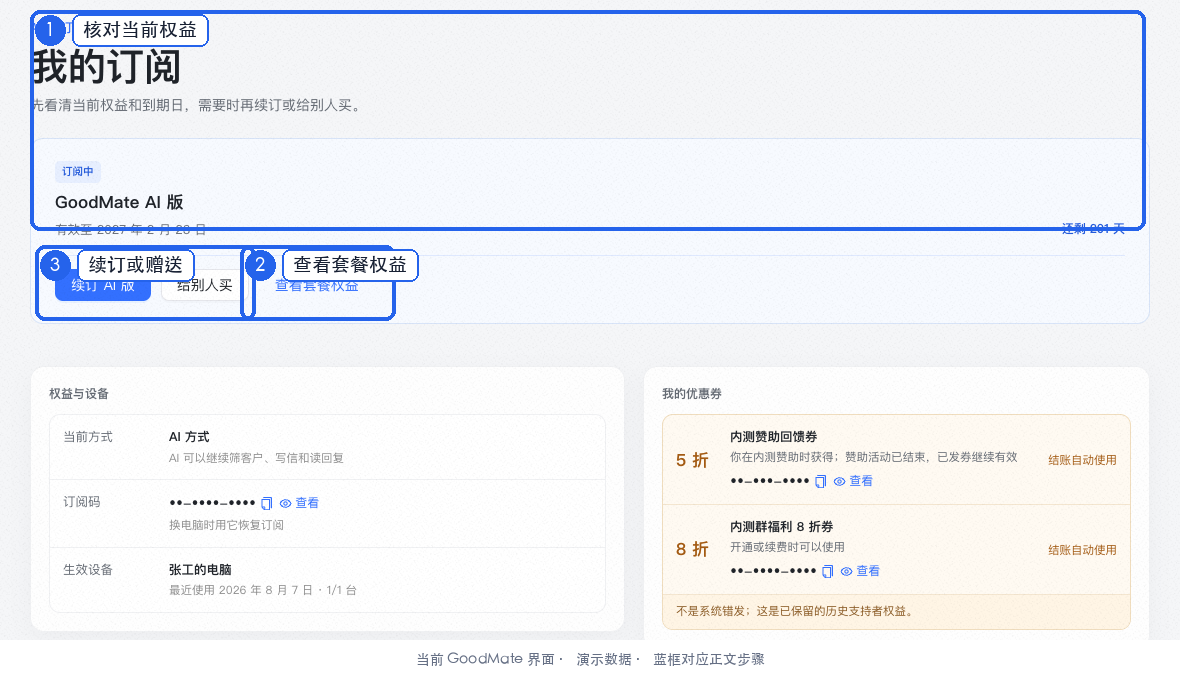 AI 版订阅页面：核对套餐、试用状态、有效期和当前权益